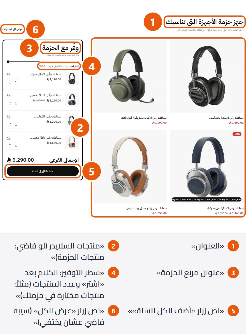 حزمة منتجات