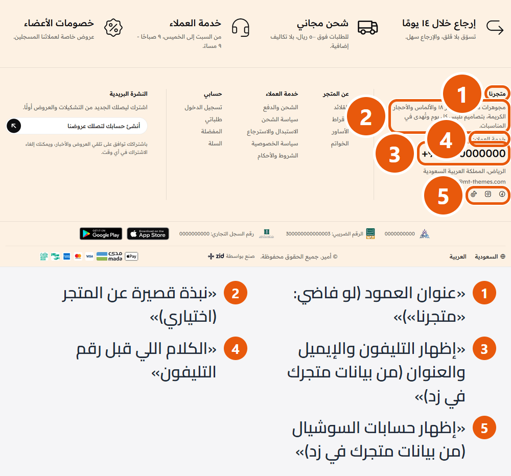عن المتجر