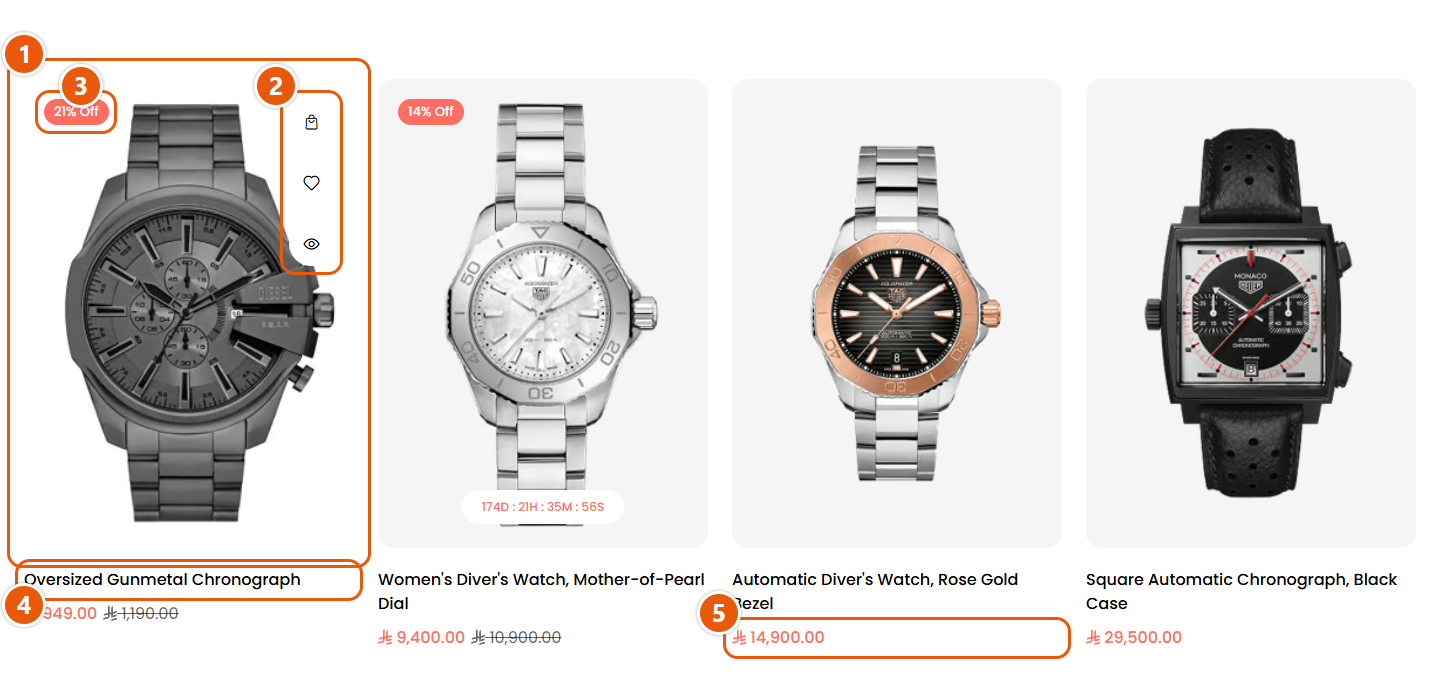 Product card