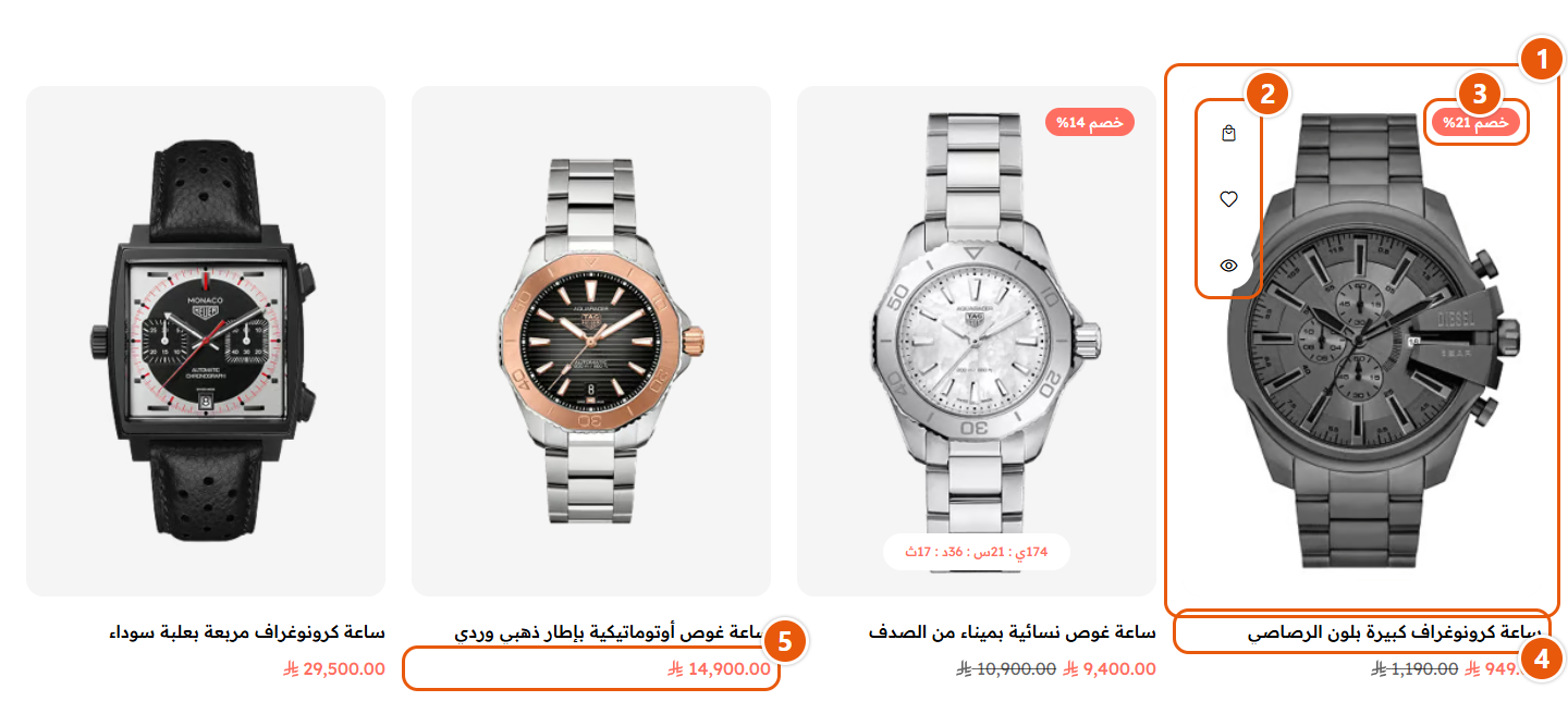 كارت المنتج
