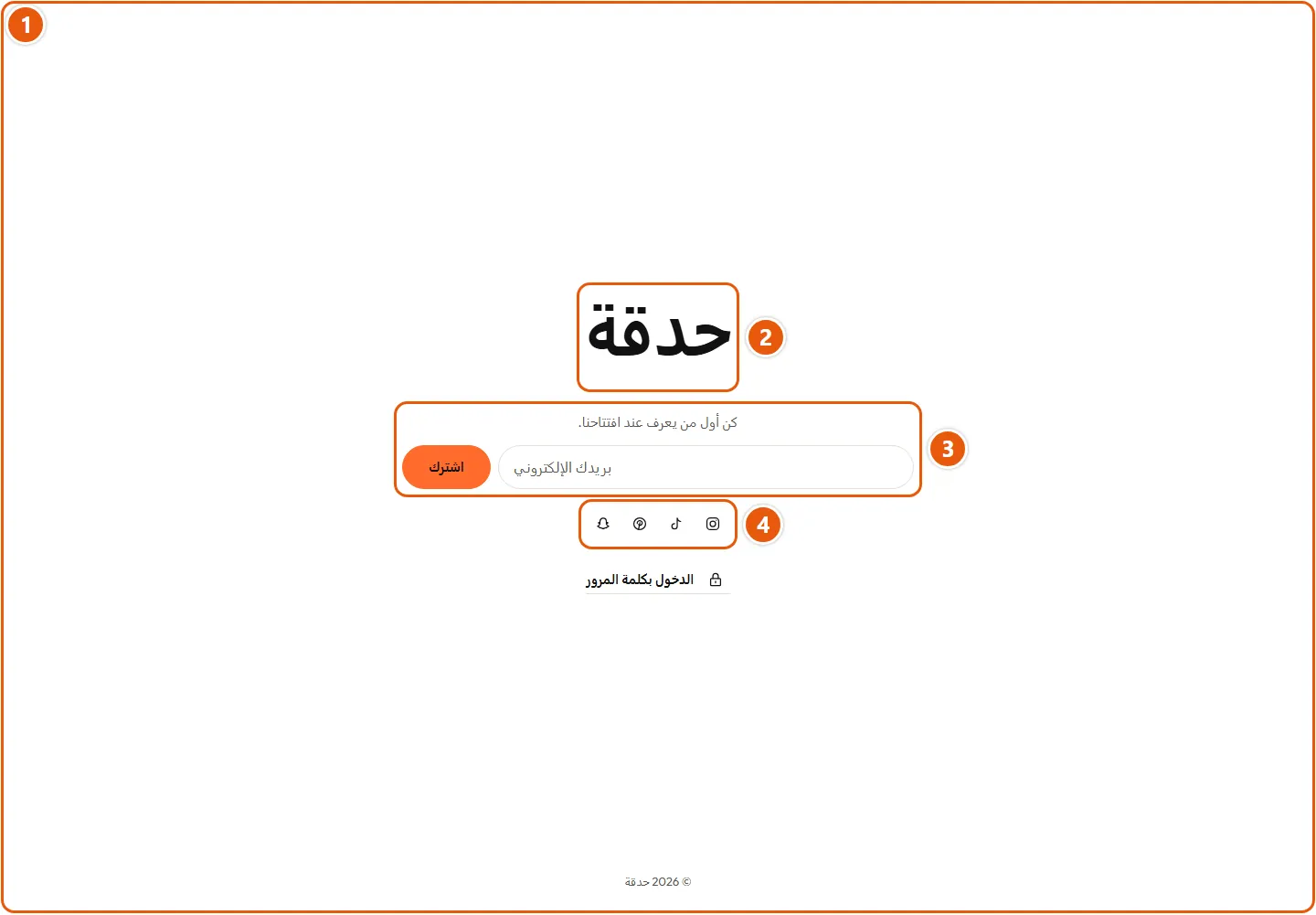 مكان إعدادات «صفحة كلمة المرور» في المتجر