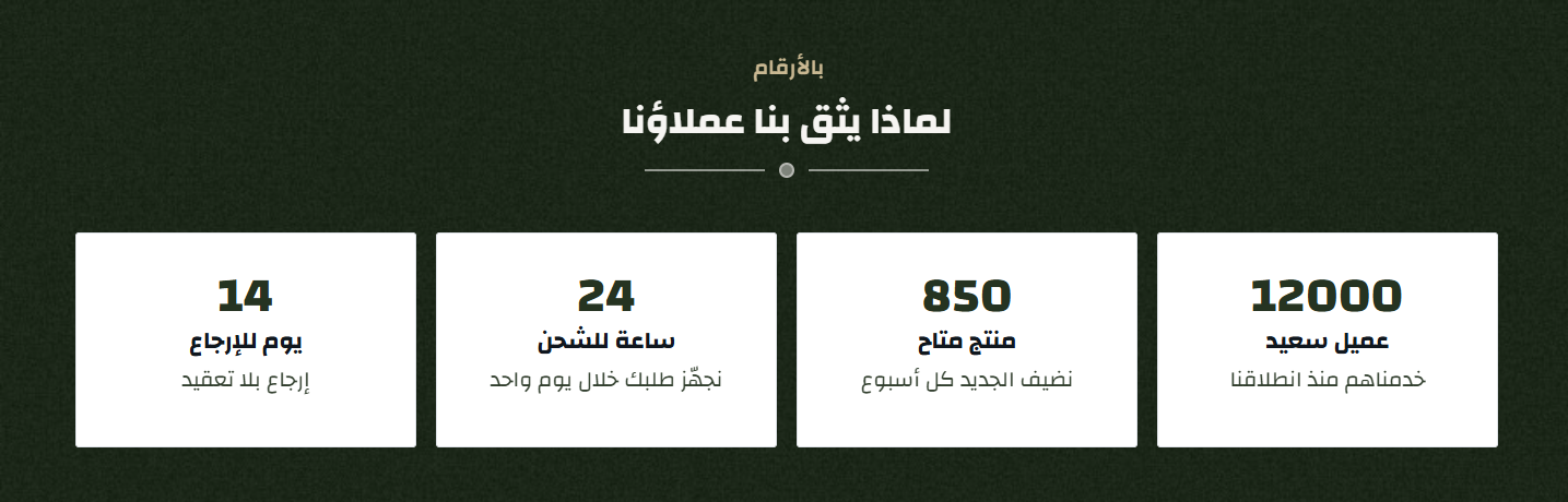 أرقام تبني ثقة الزائر: عدد المنتجات، الع